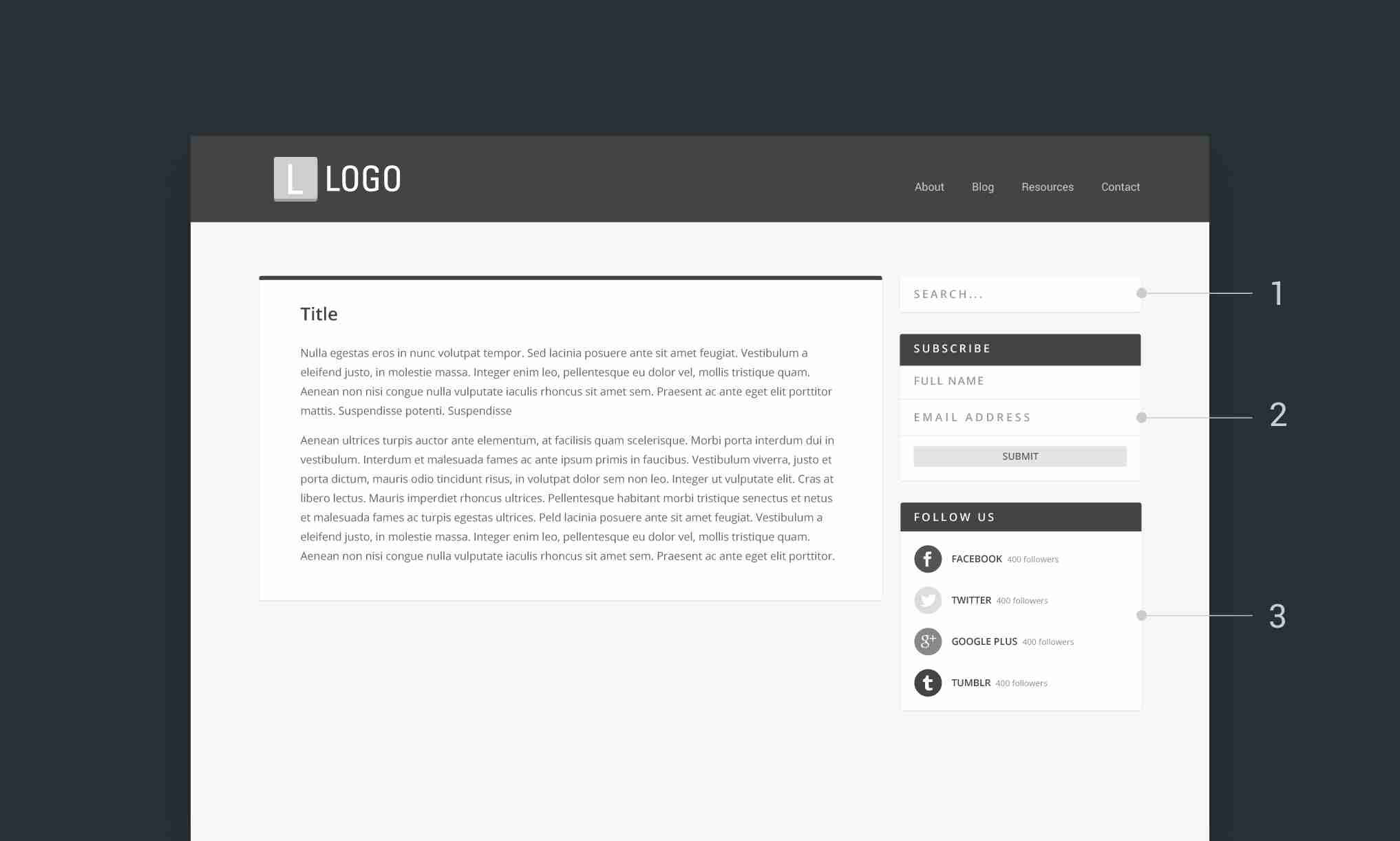 Four Layouts that will Make Your Blog Design Sexy | Wilnau Design