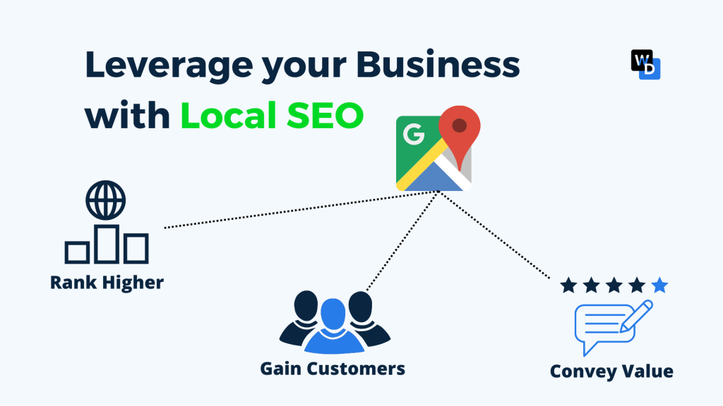 Leverage your business with local SEO 