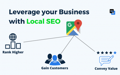 Local SEO for Financial Advisors – Step-by-Step Guide 